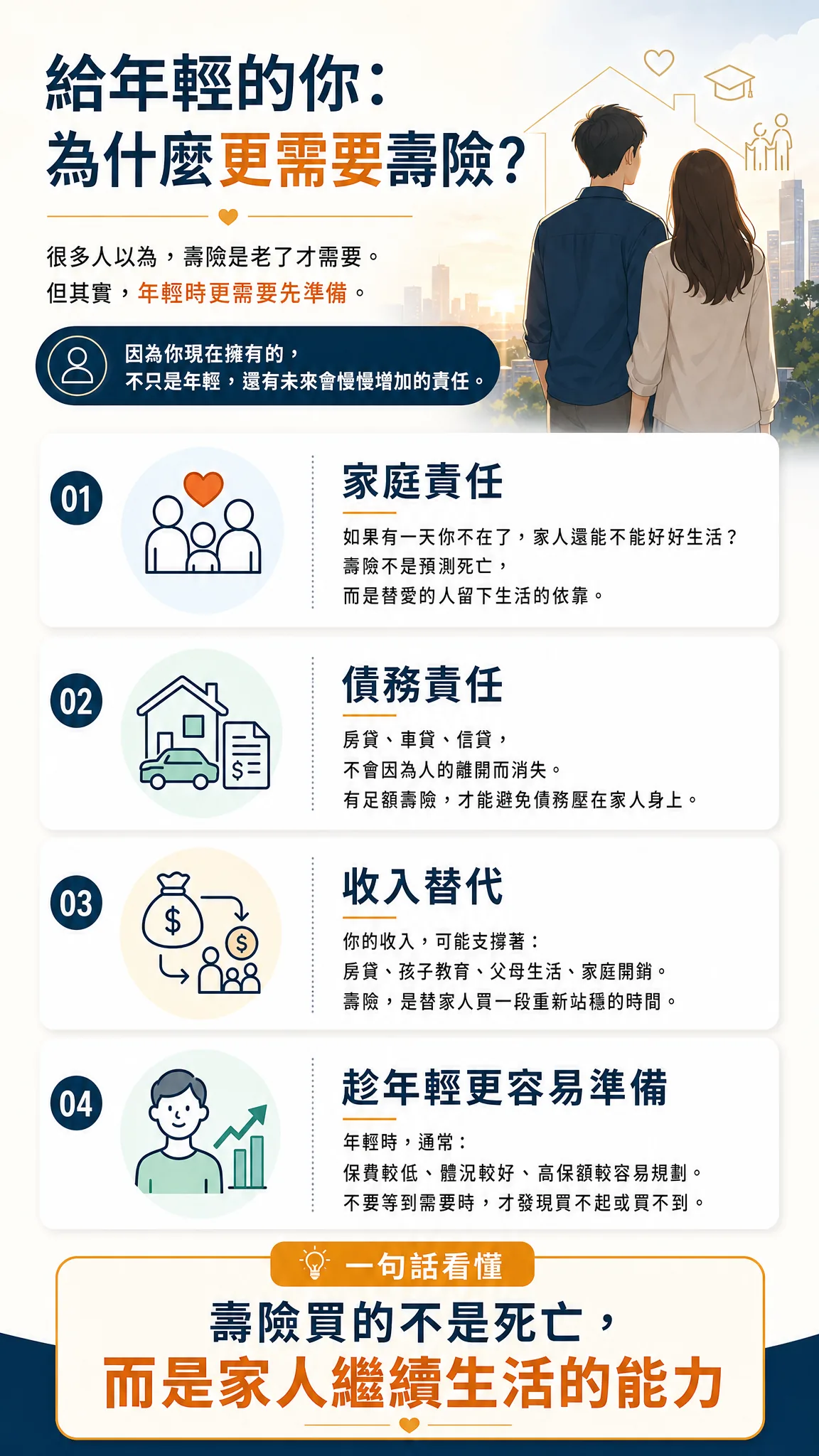 年輕的你需要壽險——為什麼年輕人更需要高額壽險保障