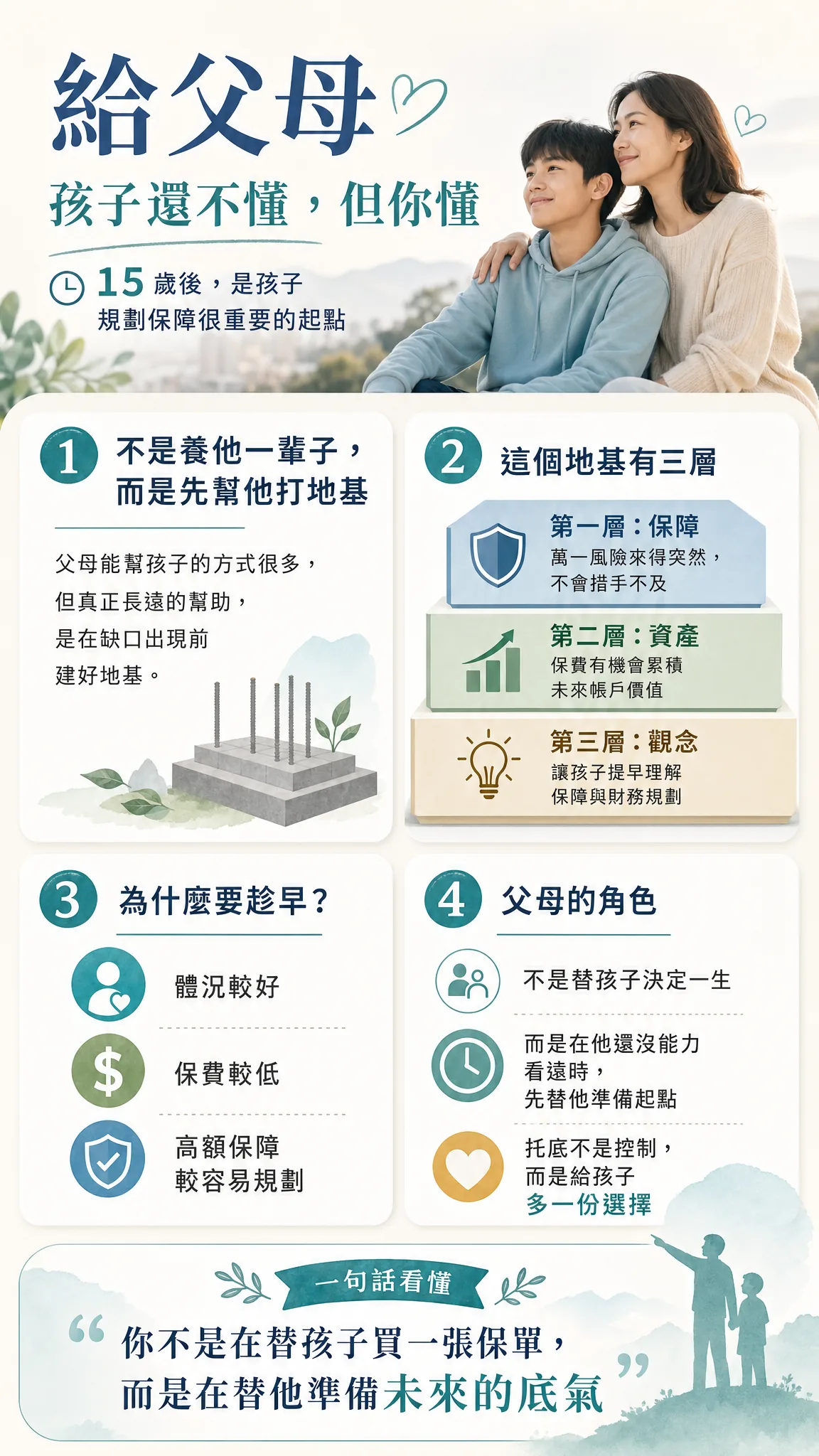 給父母：15歲是黃金時機，幫孩子打好保障與資產的地基