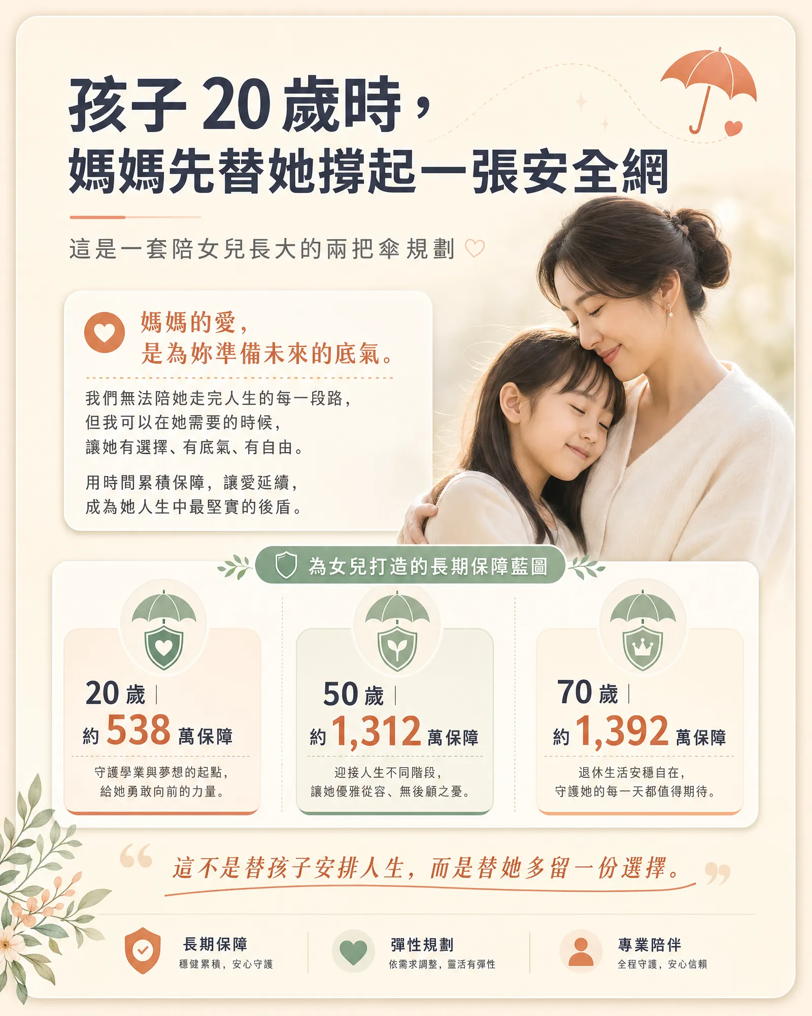 為女兒準備的兩把傘