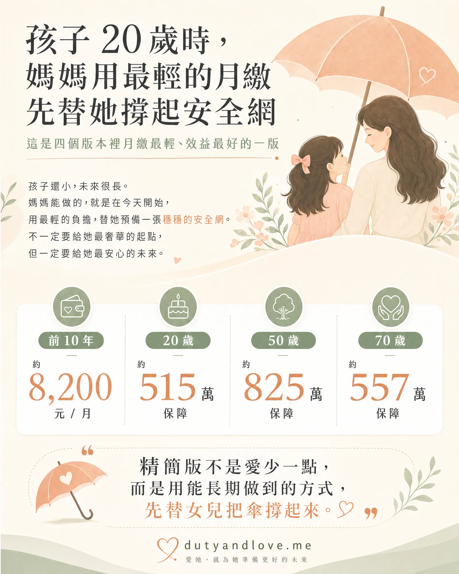 為女兒準備的精簡版兩把傘