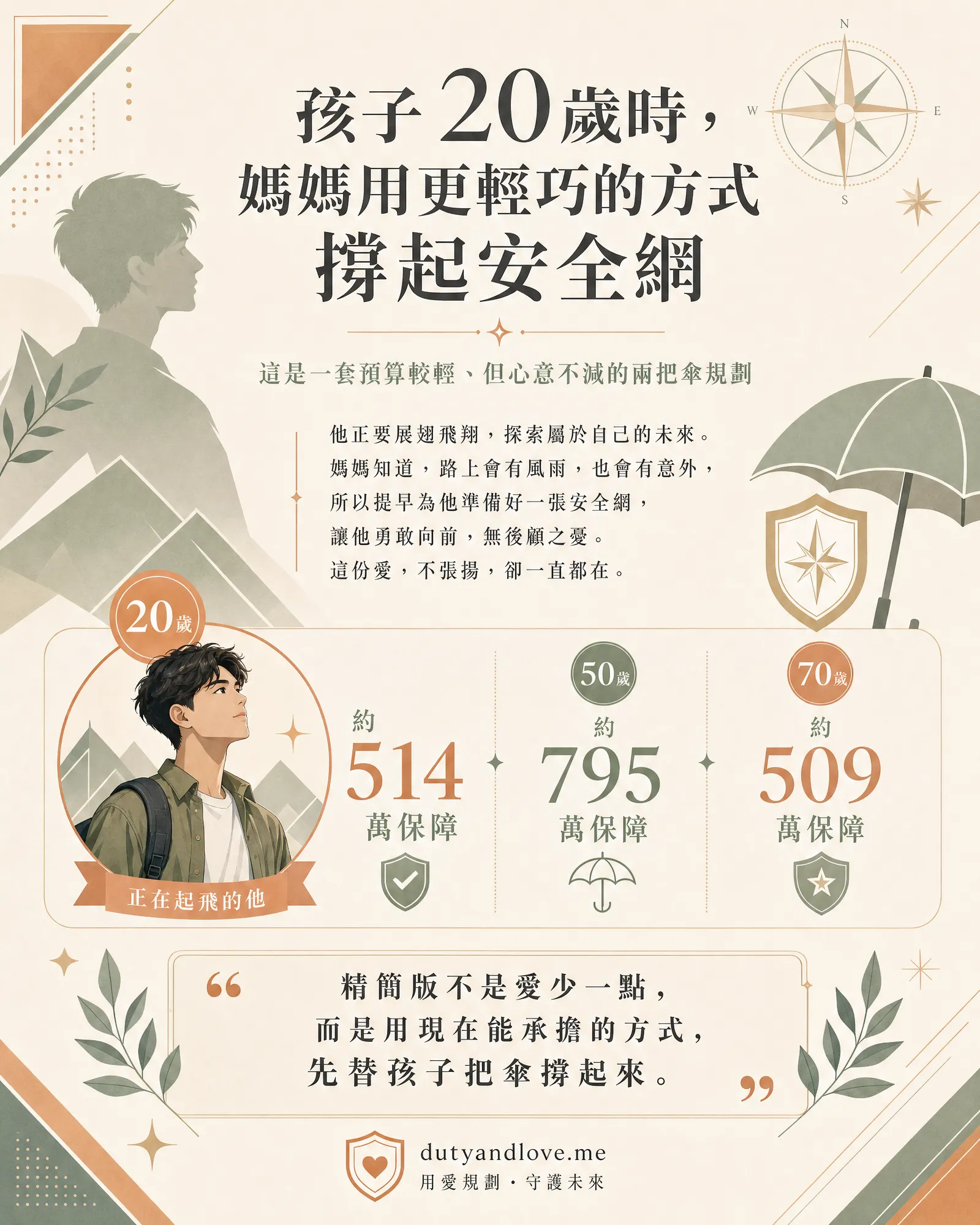 為兒子準備的精簡版兩把傘